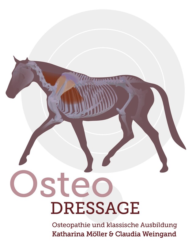 Osteo Dressage